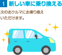 新しい車に乗り換える