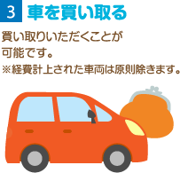 車を買い取る